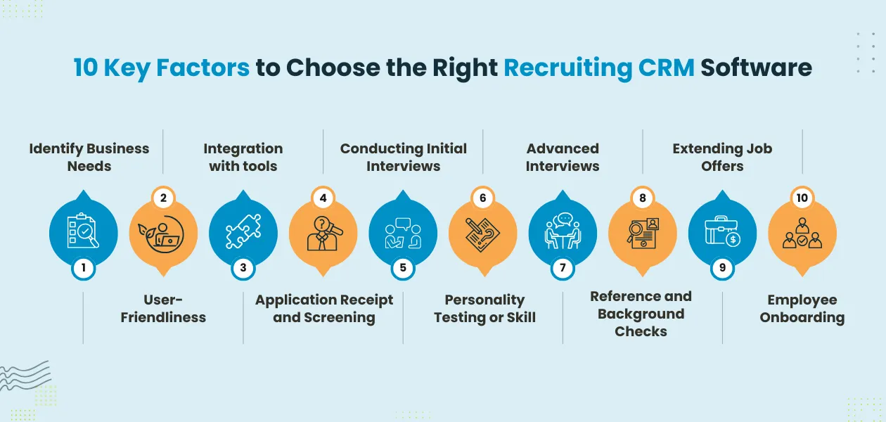 10 Key Factors to Choose the Right Recruiting CRM Software