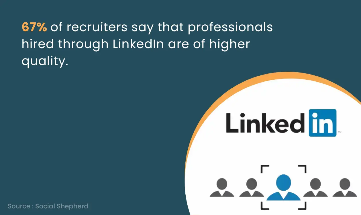 roPay on LinkedIn: Your Number One HR Solution