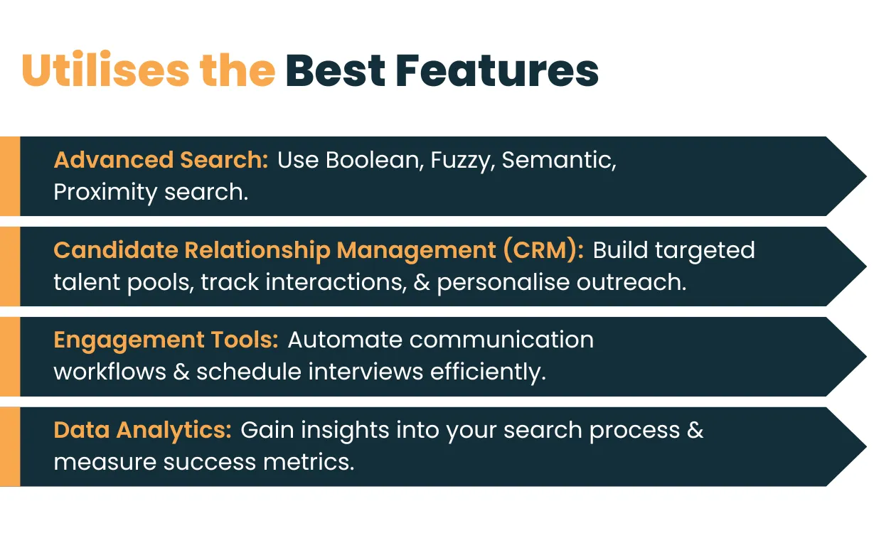 Best feature of Executive Search software