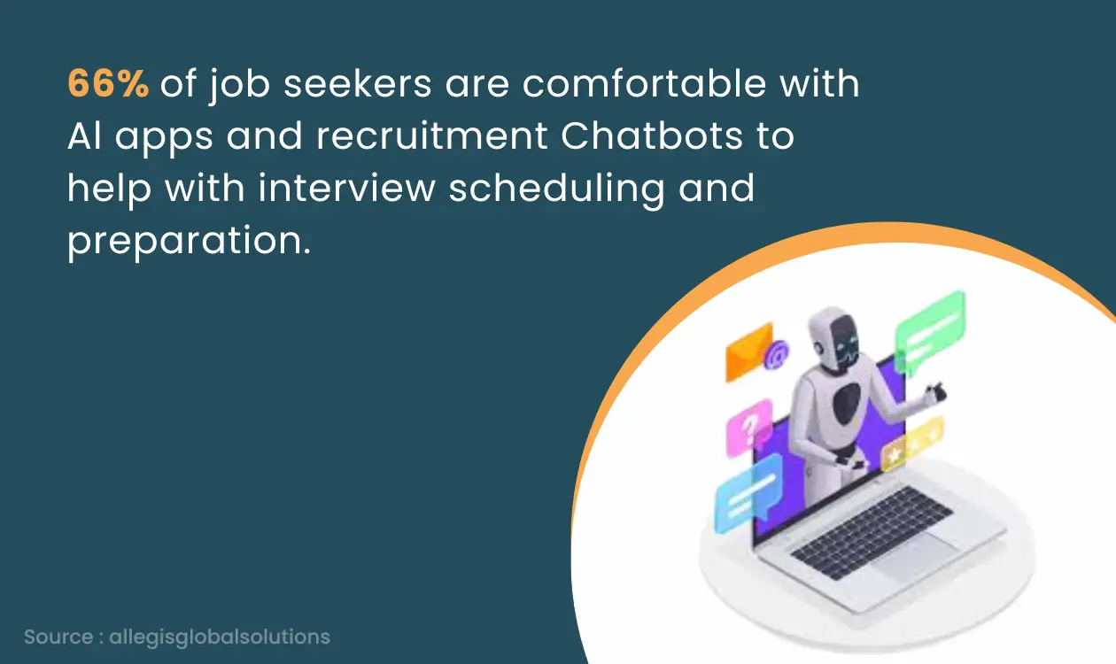 Recruitment Chatbot: A How-to Guide for Recruiters