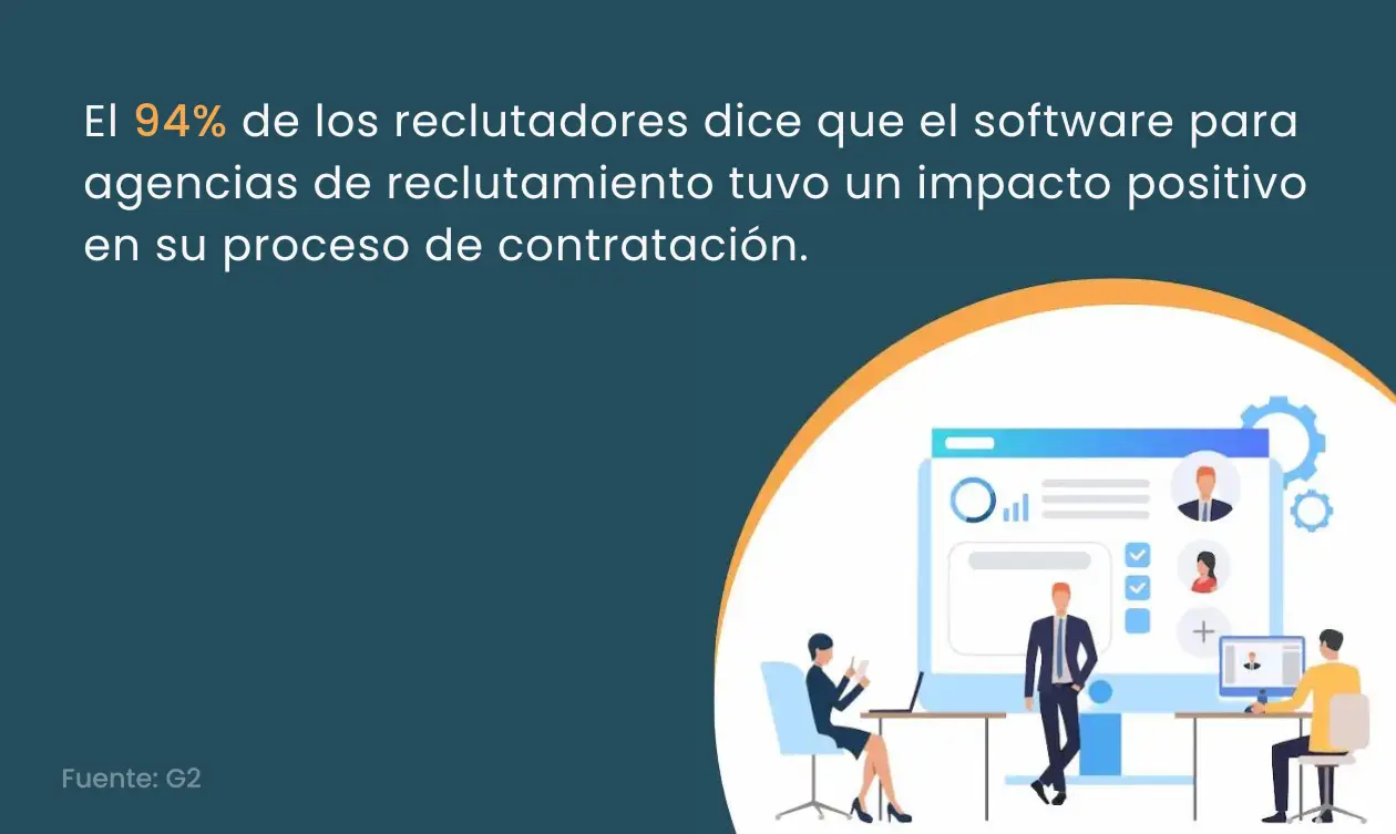 Beneficios del Software para Agencias de Reclutamiento