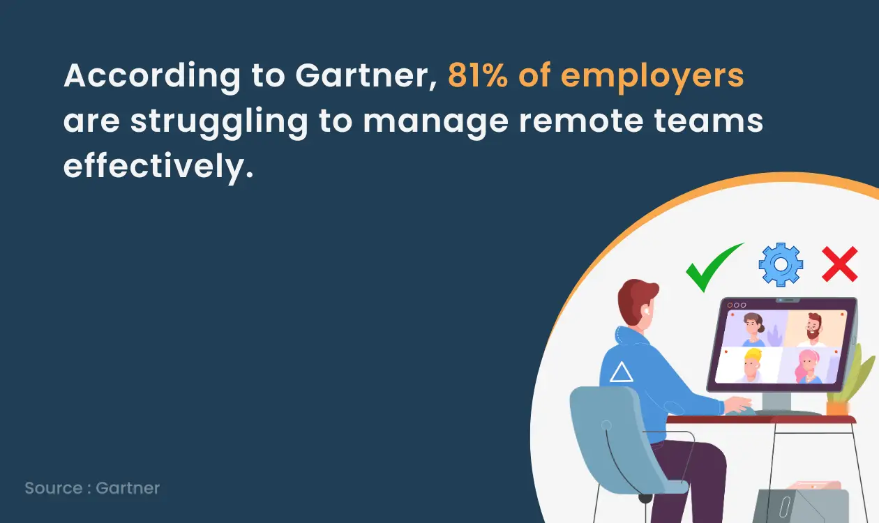 Employer managing remote team