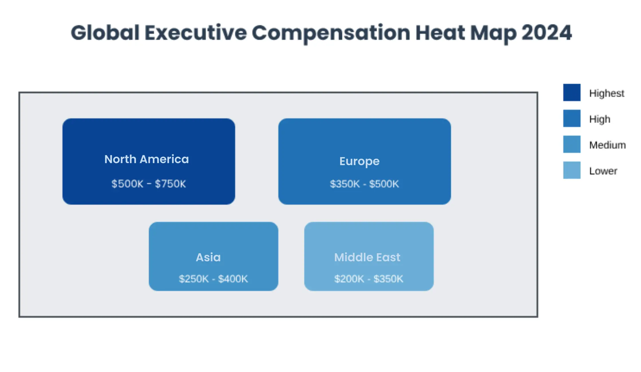 Global Executive Compensation Heat Map 2024