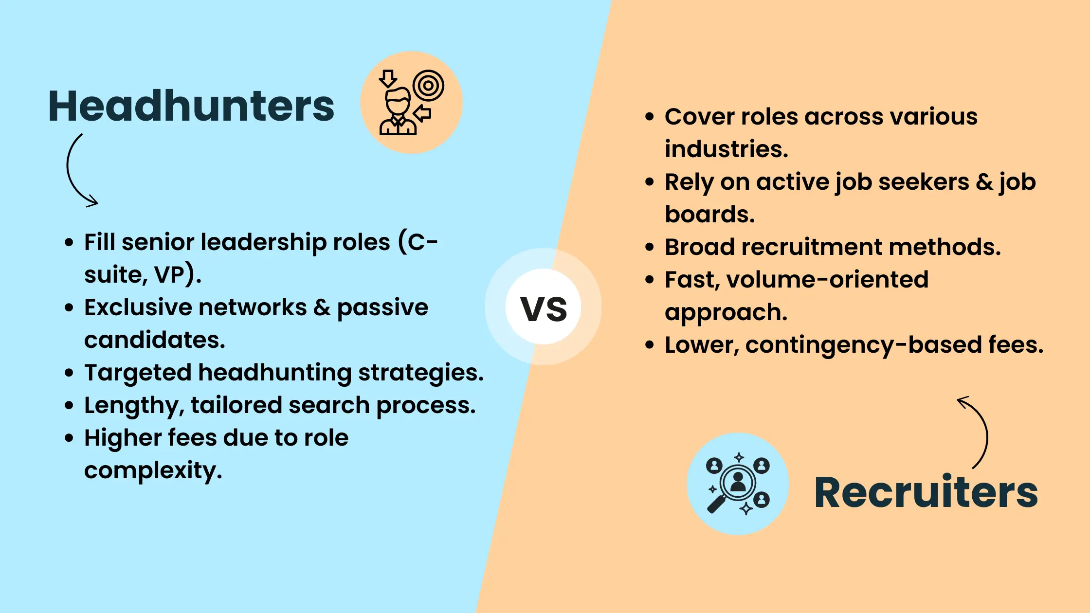 Headhunters vs Recruiters