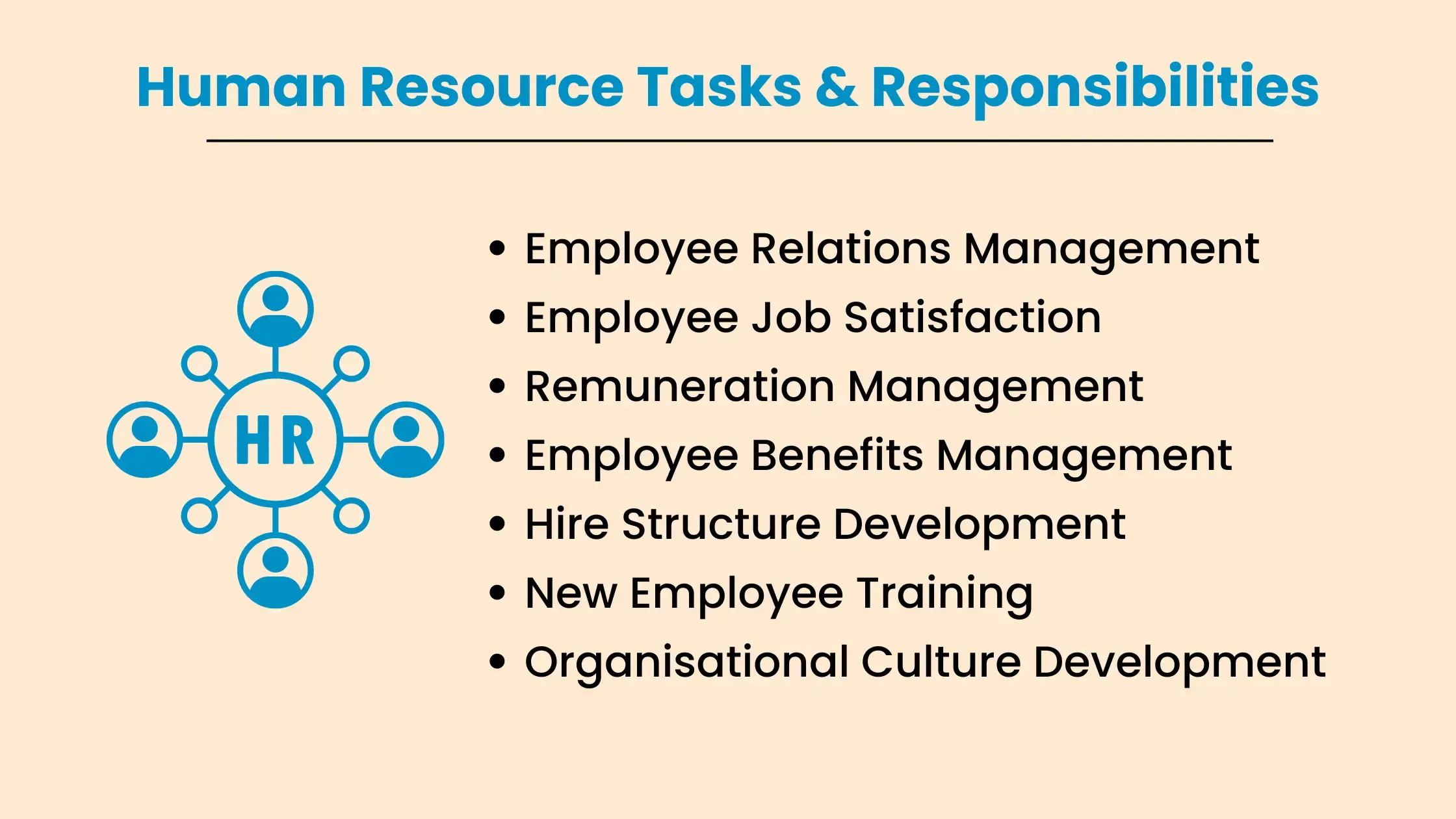 Human resources task responsibilities