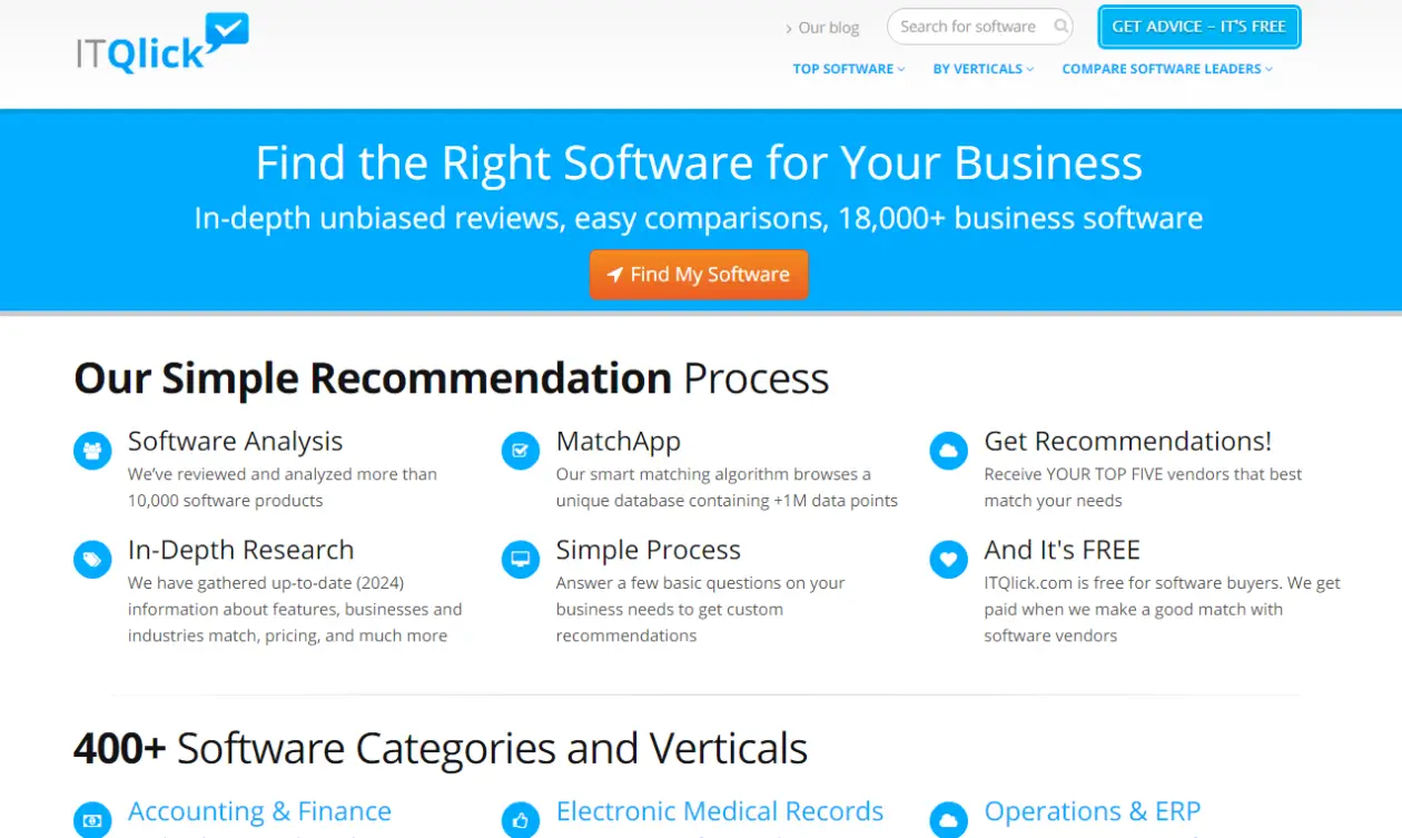 ITQlick - Software Service Review Site