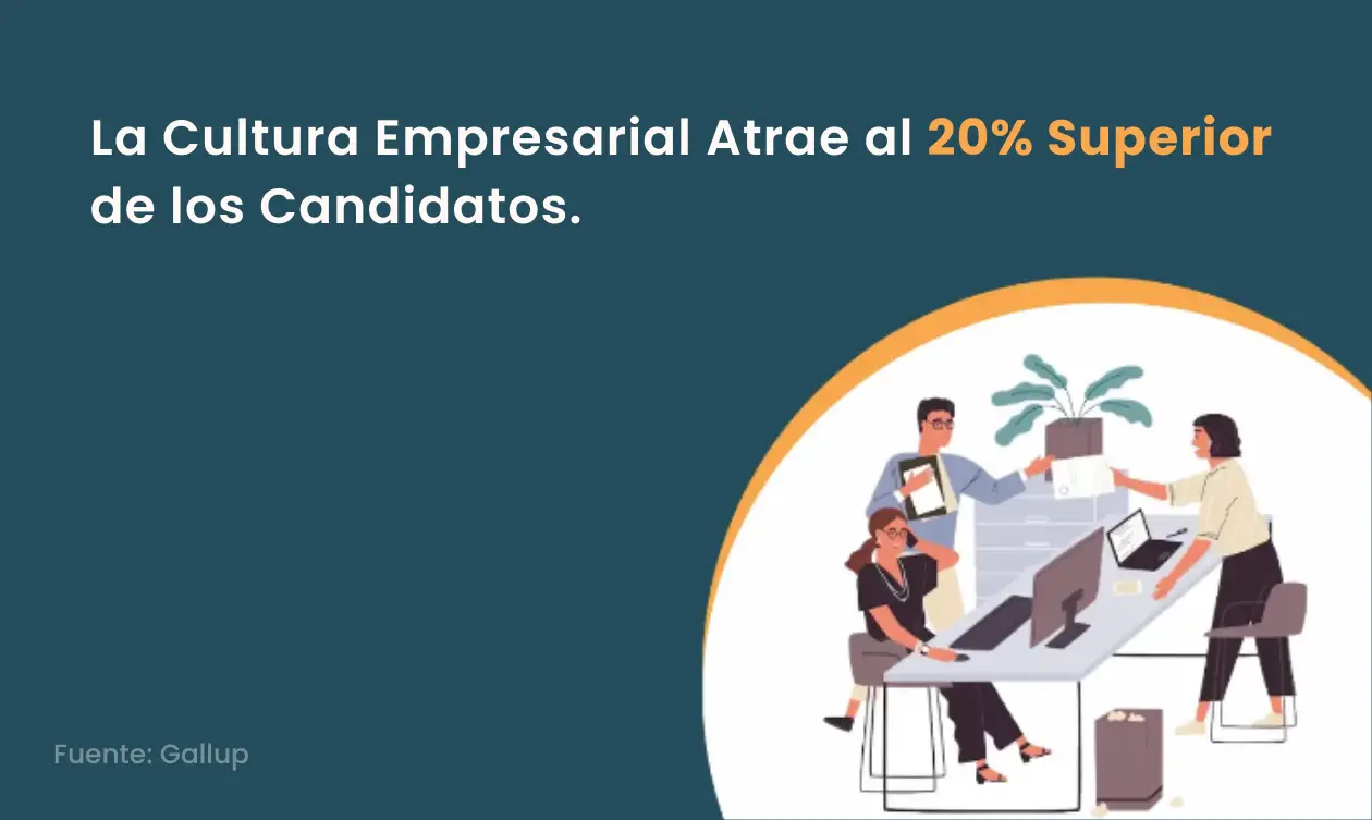 La Cultura Empresarial Atrae al 20 Superior de los Candidatos