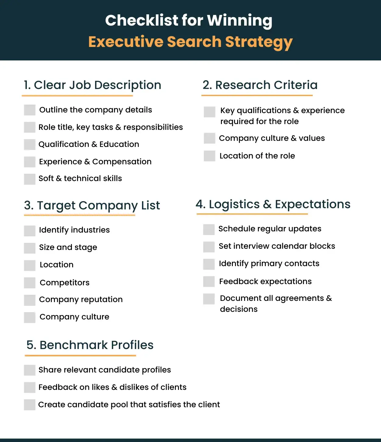 Checklist for executive search strategy