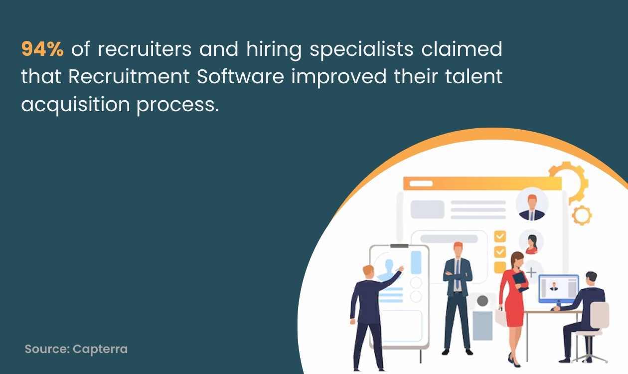 How to Successfully Implement Talent Acquisition Software