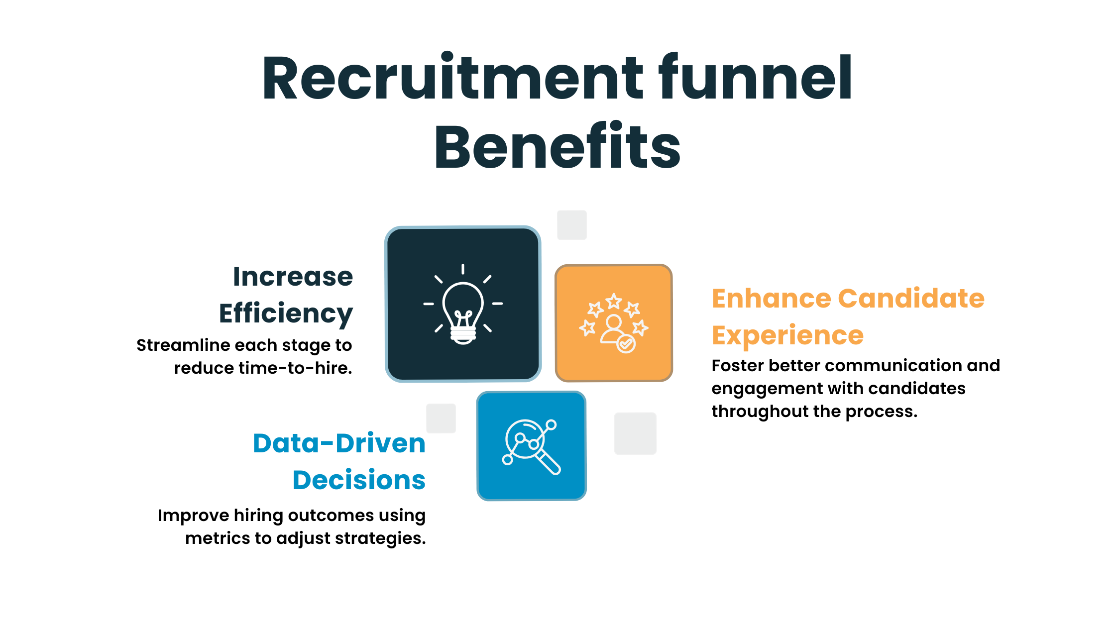 Recruitment funnel Benefits