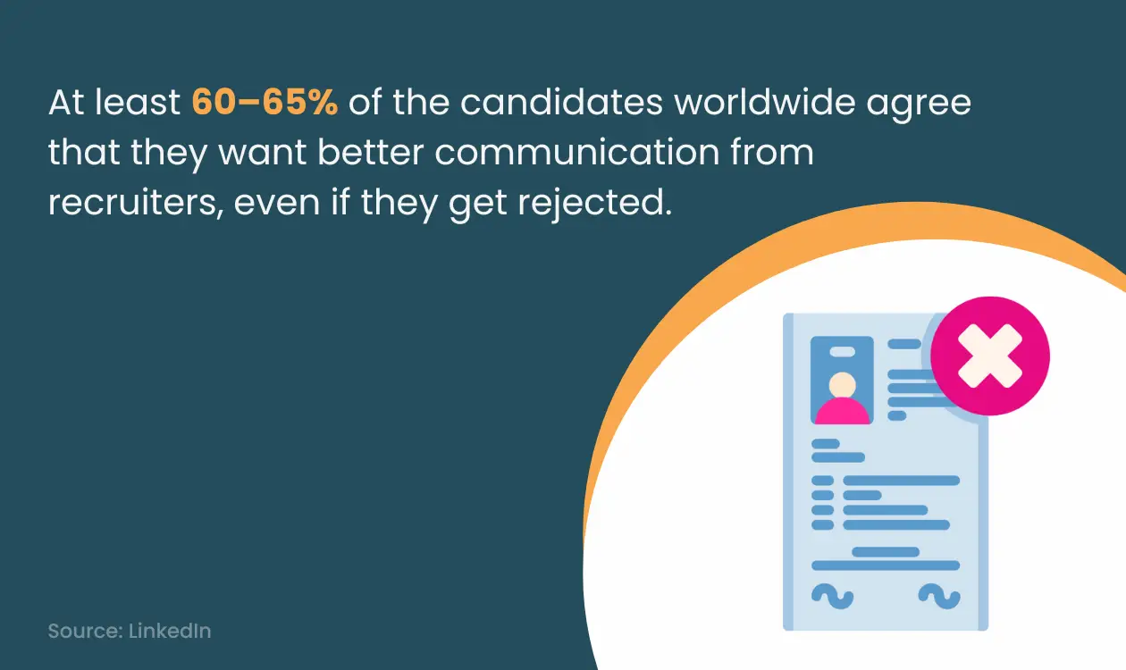 Free Candidate Rejection Email Templates for Recruiters