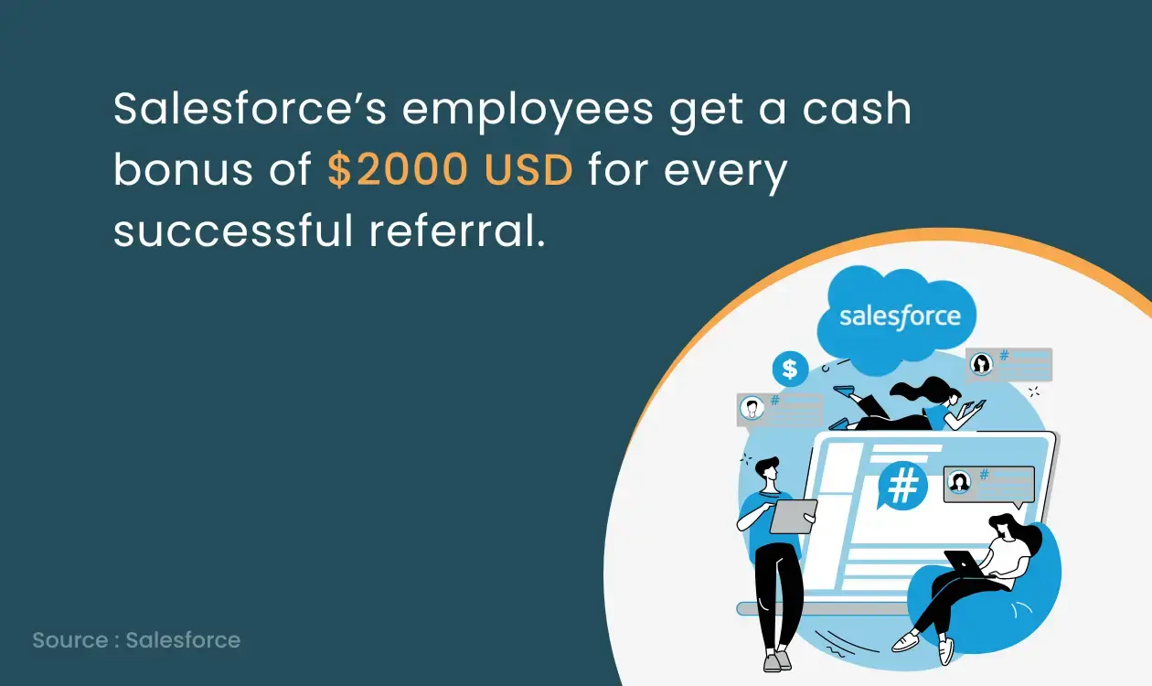 Salesforce employee get bonus on every sucessful referral