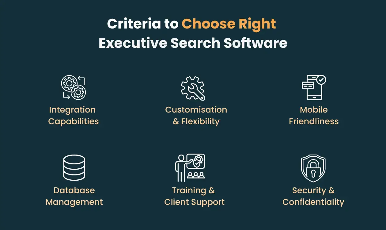 Criteria for Executive Search software
