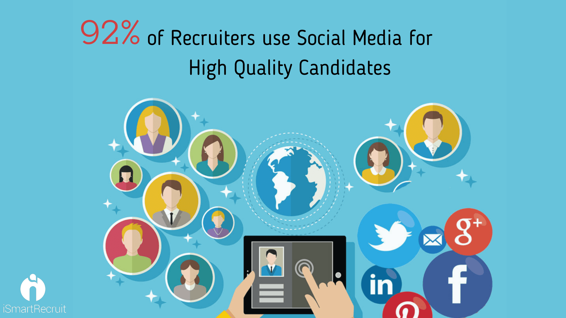 social media for research recruitment