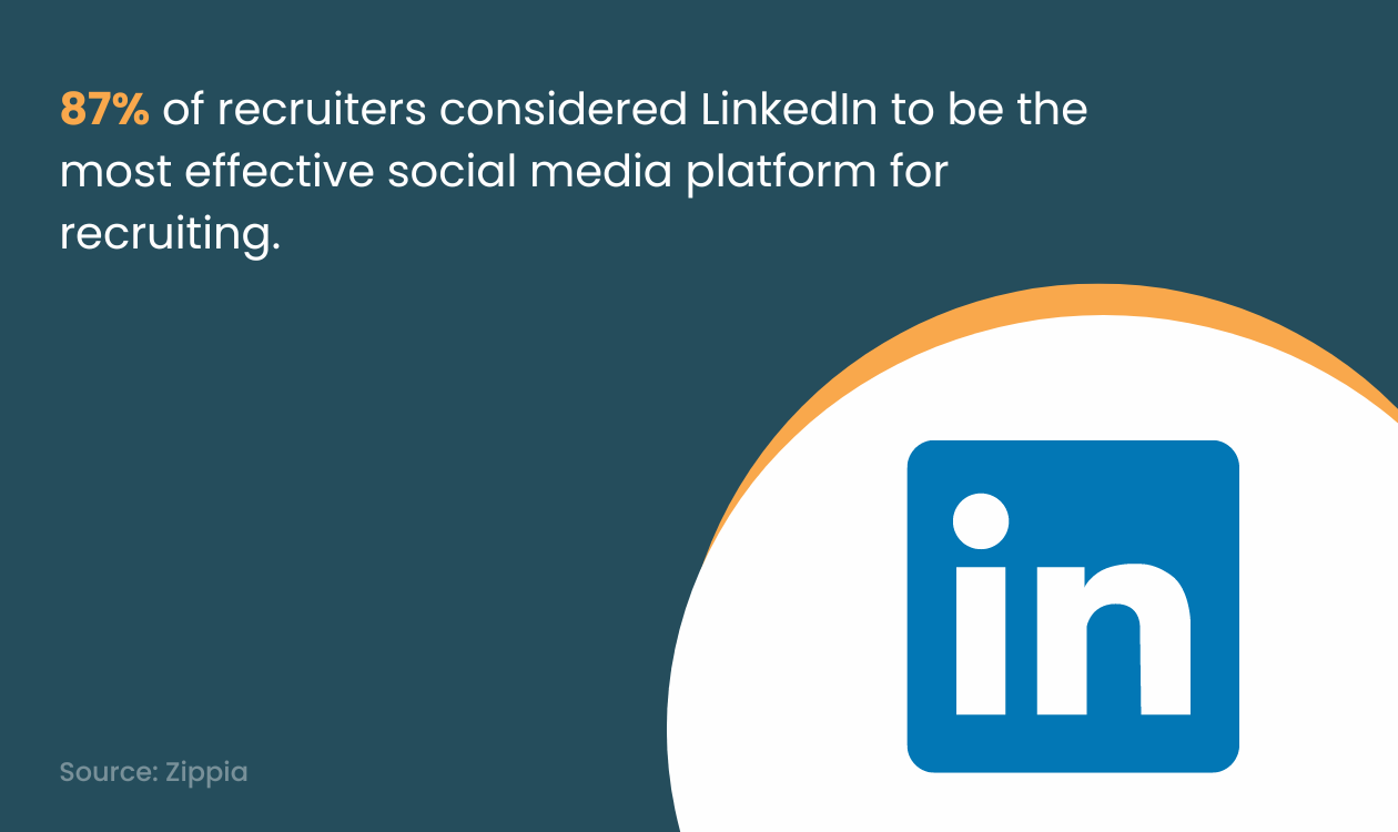 How To Hire On LinkedIn: Practical Strategies For Recruiters