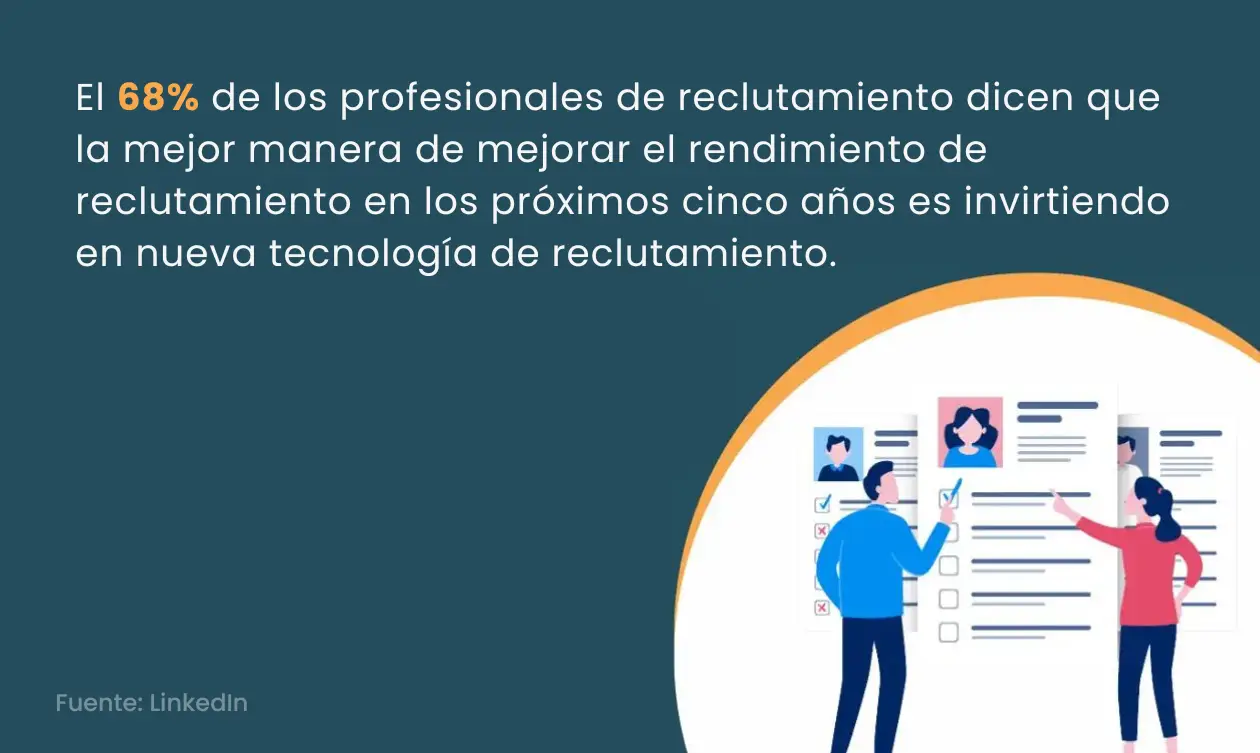 Estadísticas de invertir en tecnología de reclutamiento para mejorar el flujo de trabajo de contratación