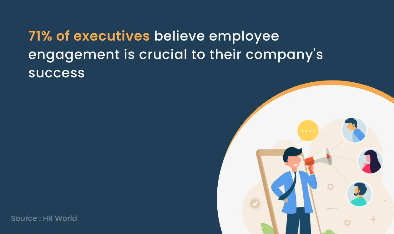 executives on employee engagement