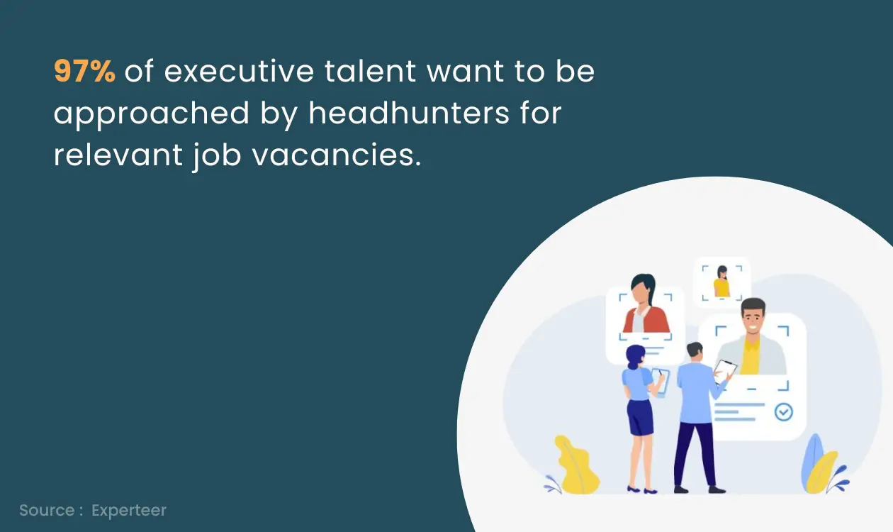 Executive-level talent wants to be approached by headhunters. 