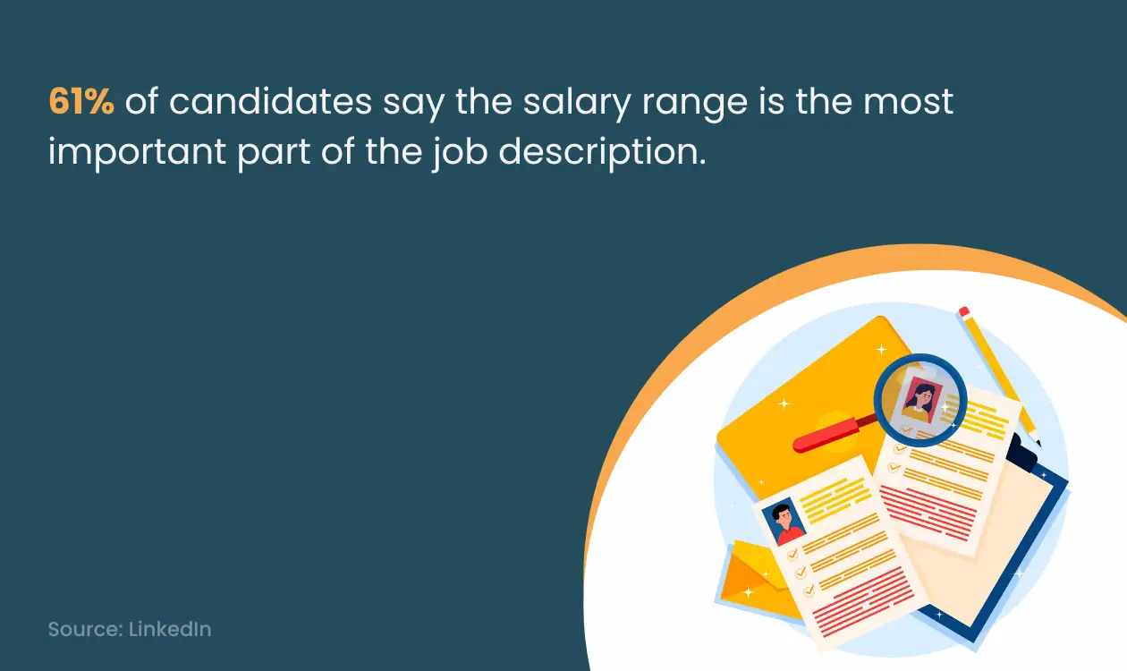 Salary range is a import part  of Job Description