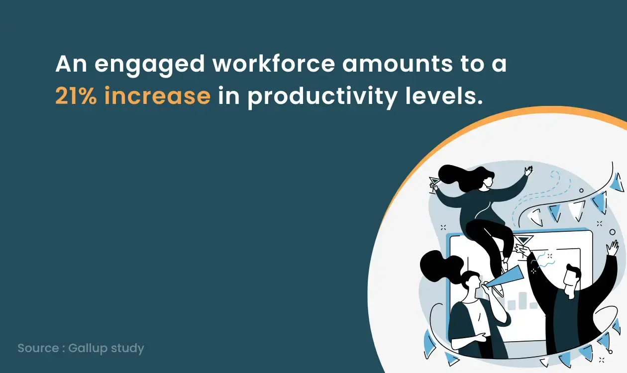 engage workforce increase productivity