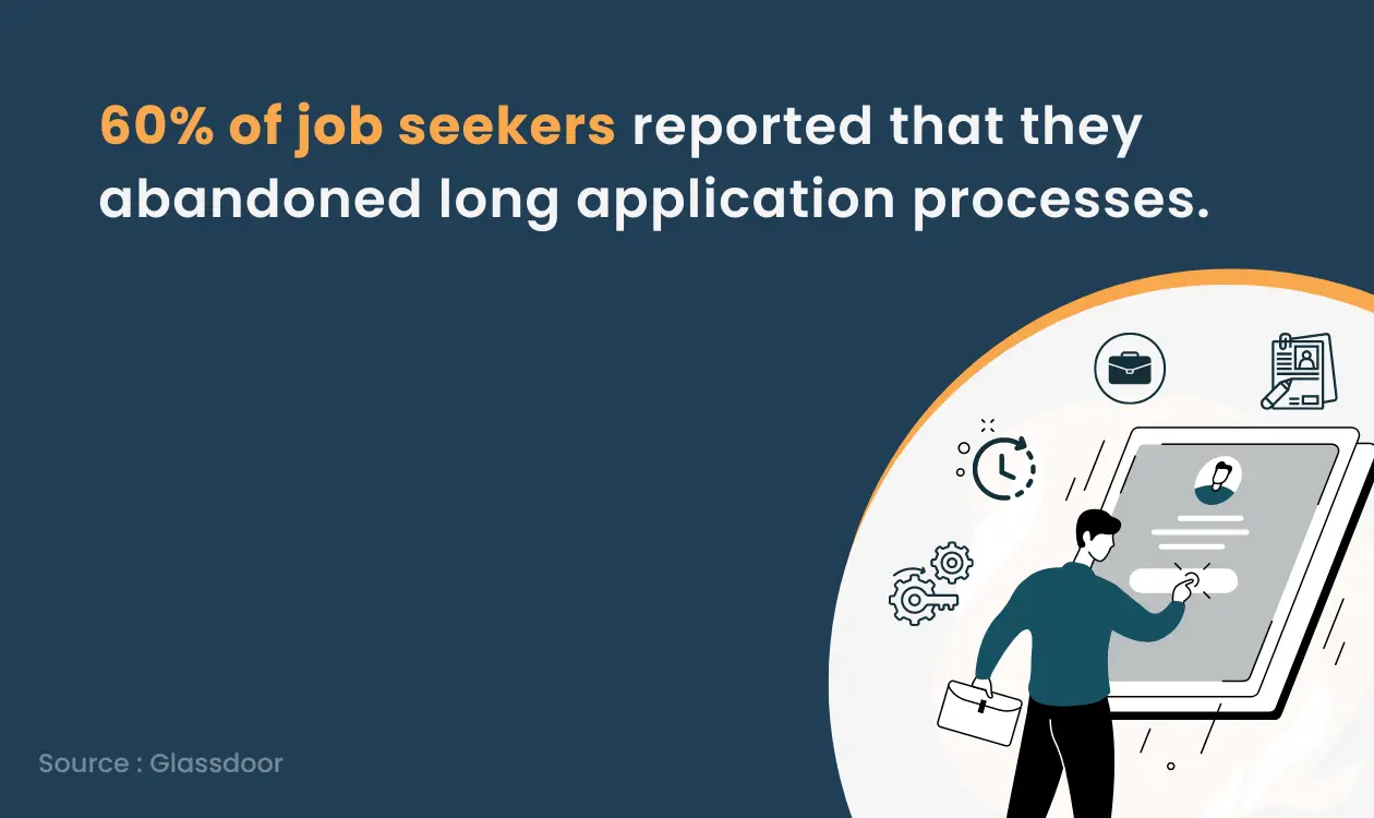 job seekers about application process