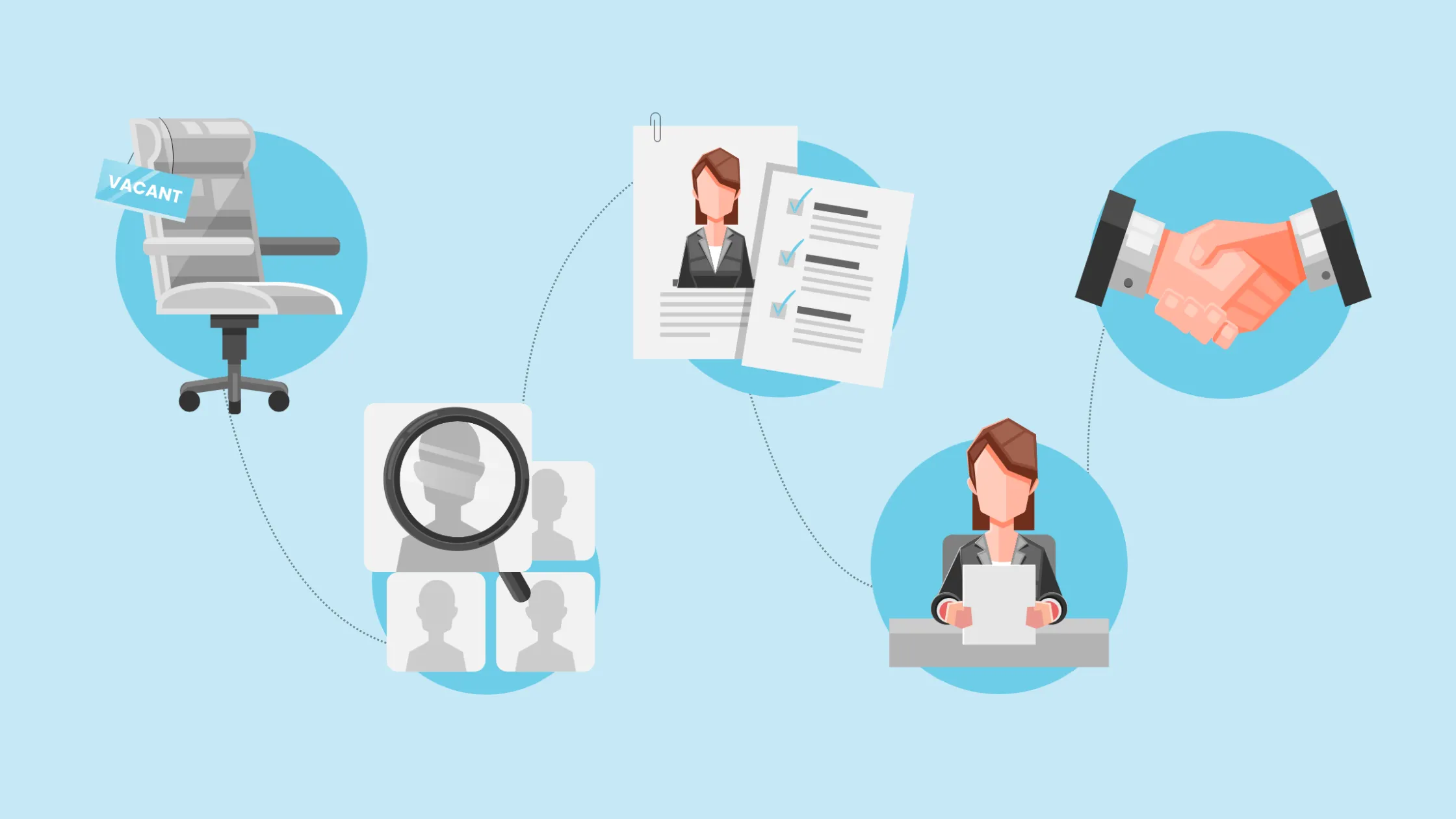 A Comprehensive Interview Process Guide For Recruiters