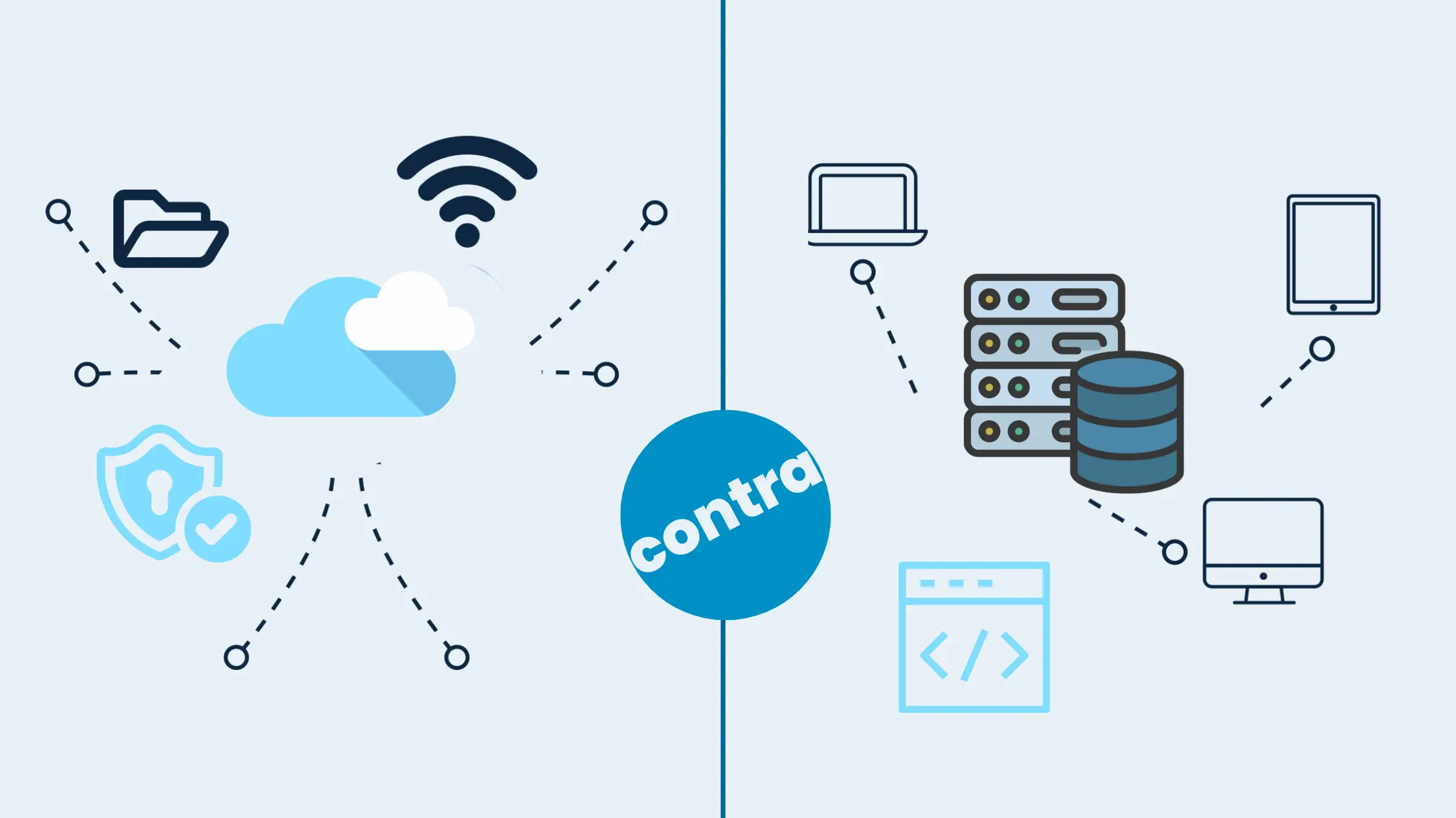 Software de Reclutamiento en las Instalaciones vs en la Nube: ¿Cómo Elegir?