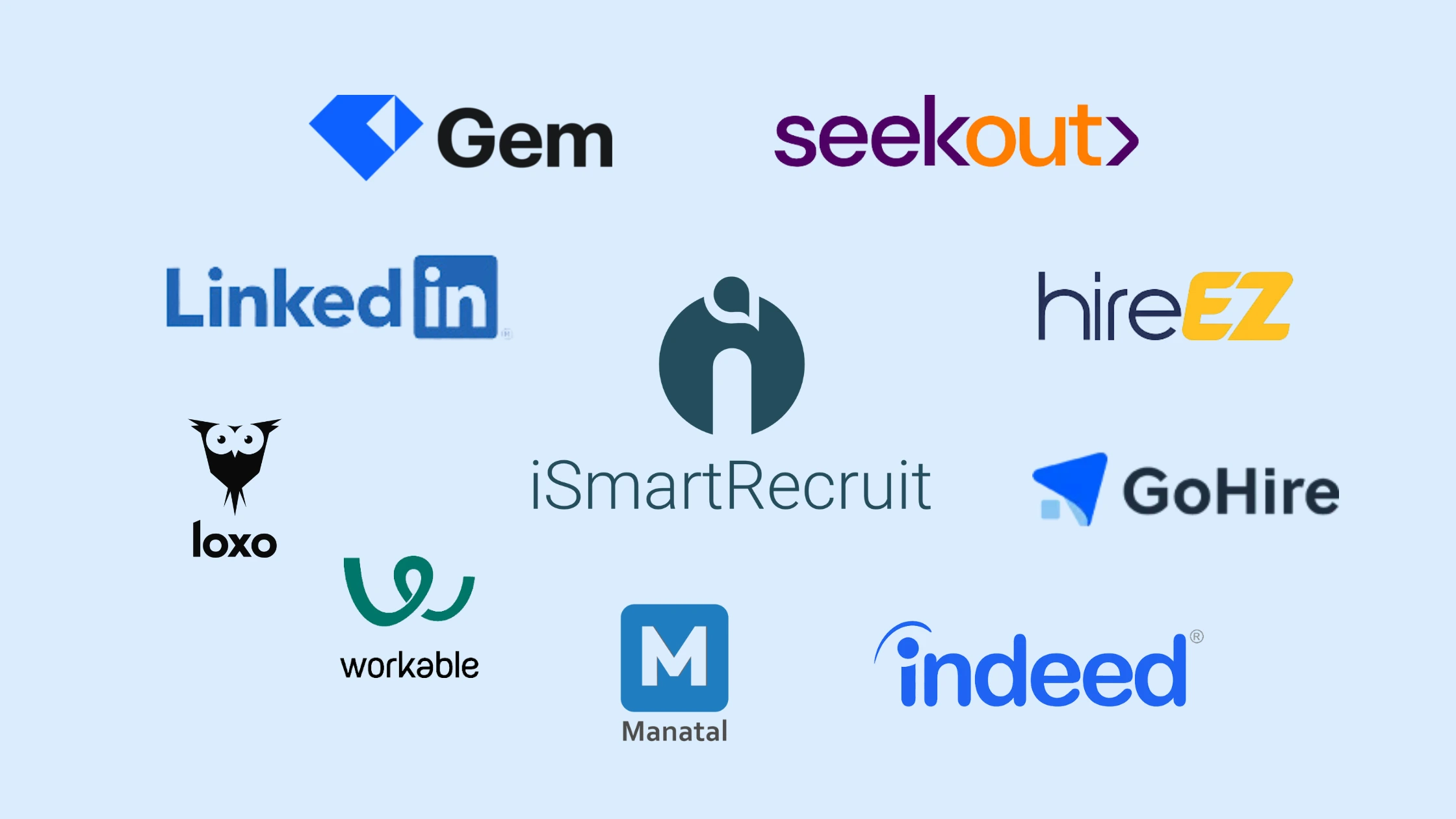 Next-Gen Top 10 Candidate Sourcing Tools For Your Team